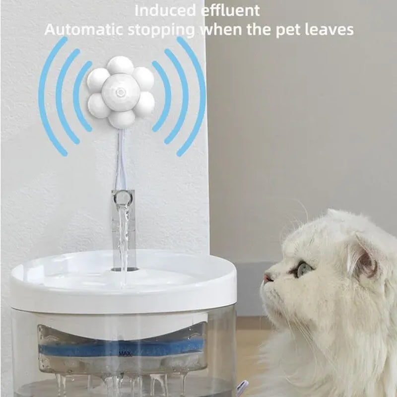 Smart Water Motion Sensor Switch for Cat Dogs Automatic Fountain Pets Drinking Water Dispenser Container Switch